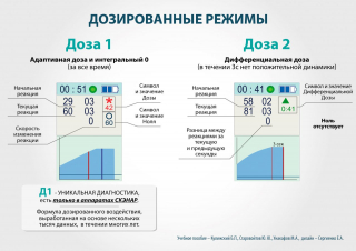 СКЭНАР-1-НТ (исполнение 01)  в Каменск-уральском купить Скэнар официальный сайт - denasvertebra.ru 