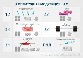 СКЭНАР-1-НТ (исполнение 01)  в Каменск-уральском купить Скэнар официальный сайт - denasvertebra.ru 